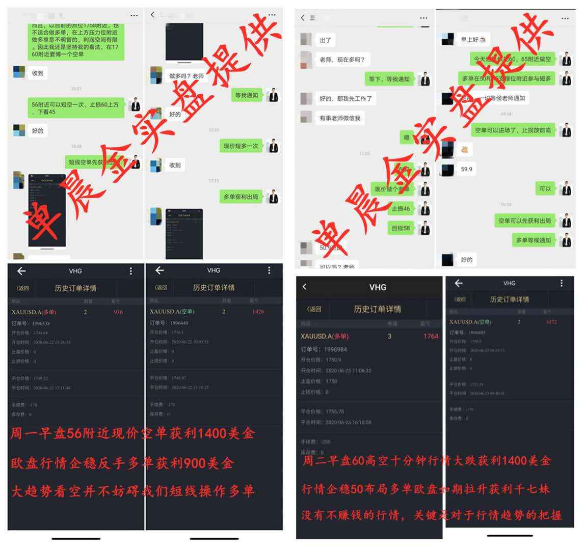 单晨金：投资黄金白银有哪些亏损原因？以下七大交易误区不要犯！