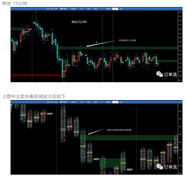 Pai数据日报（6月24日）| 欧元、焦炭、铁矿石