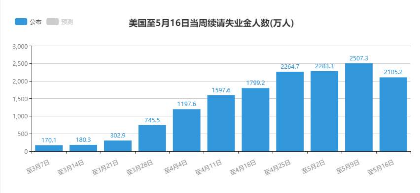 金市大鲤：6.3黄金遭九亿美元大单砸盘，如何寻找资金流向