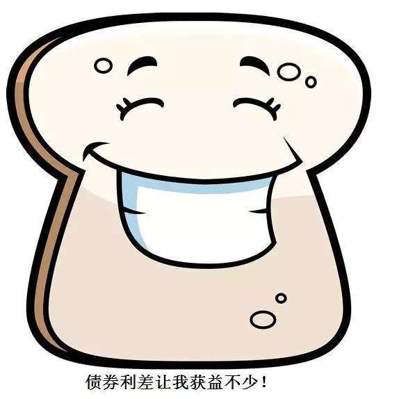 【新手学堂】外汇学习-市场关联性