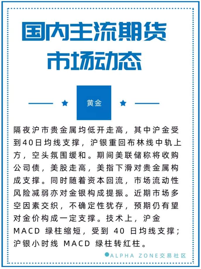 ALPHA全球金融动态——2020-06-16