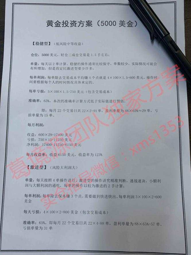 葛境源：6.16黄金今日行情怎么看？逢低做多包赚！原油回落35.7多