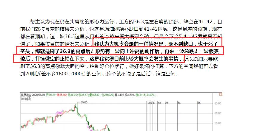 帮主：原油大赚600点，第一阶段到位等确认！