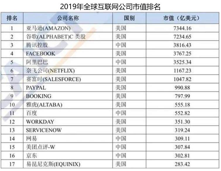欧元区经济前景转好，黄金的上涨究竟到位了吗？