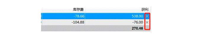 超90%的交易成交量、30多个国家银行指定平台：MT4好在哪里？