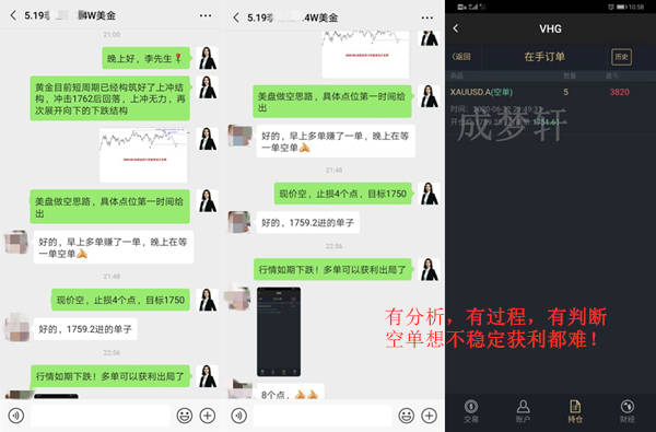 成梦轩6.23黄金如期下跌实盘稳拿8点利润！午夜60直接空！