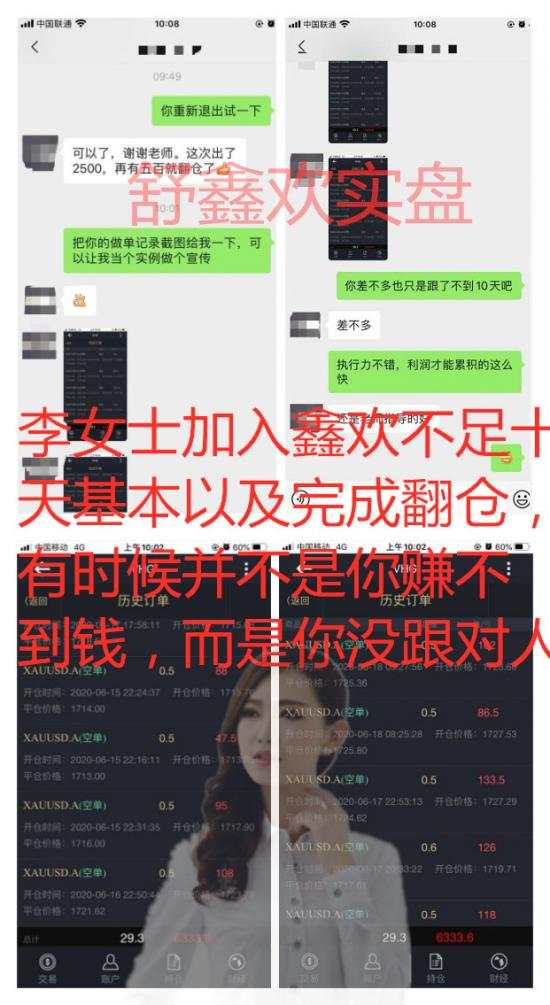 舒鑫欢：黄金原油来回震荡，黄金本周必单边百点，多单慎入，晚间走势分析