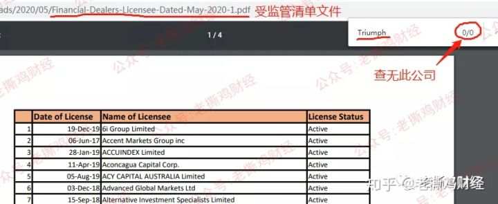 君汇外汇和券商DPI德普金融，国人搞的，包装还非常不走心！！