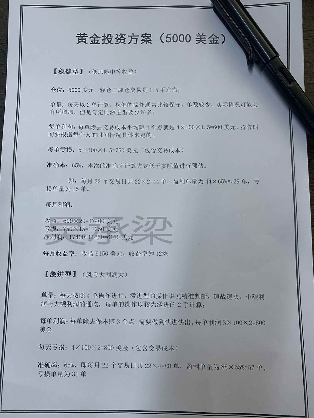 吴承梁：你看到的是别人赚钱，自己亏损，同样炒黄金为何你亏？
