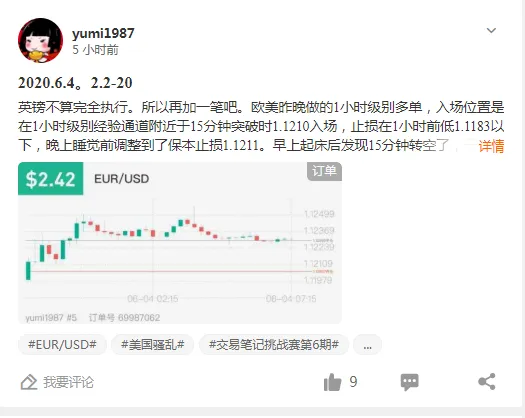 【交易笔记挑战赛第6期】这可能是最后一篇推文
