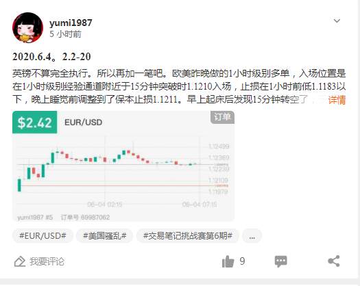 【交易笔记挑战赛第6期】这可能是最后一篇推文