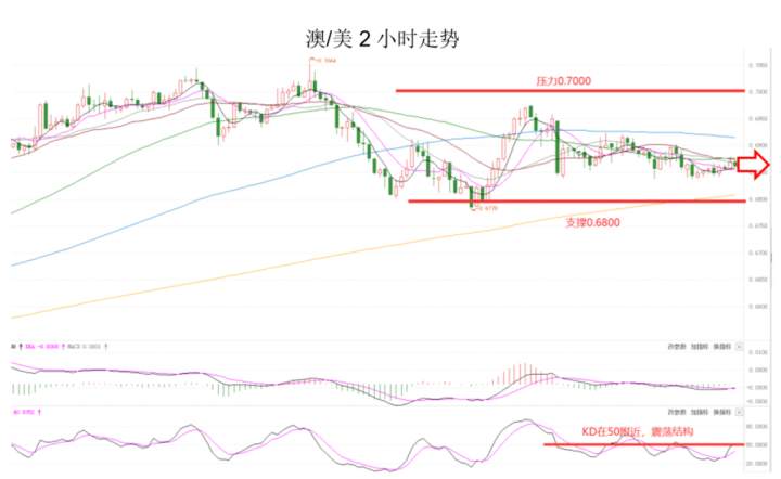 MEXGroup：晚间专题技术报告2020-06-19