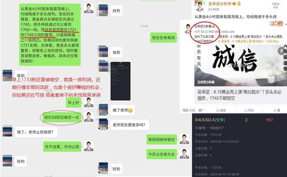 吴承梁：6.15鲍威尔国会证词与“恐怖数据”来袭，小心黄金走势