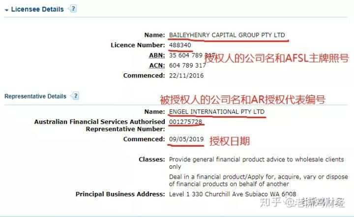 香港君汇外汇和券商Engel，国人操盘手自导自演分饰两角色！！