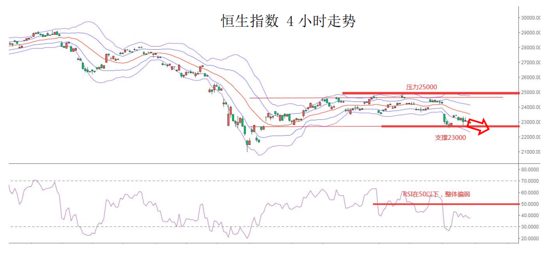 MEXGroup：每日快讯丨今日将密集公布各国制造业数据，核心关注美国ISM制造业