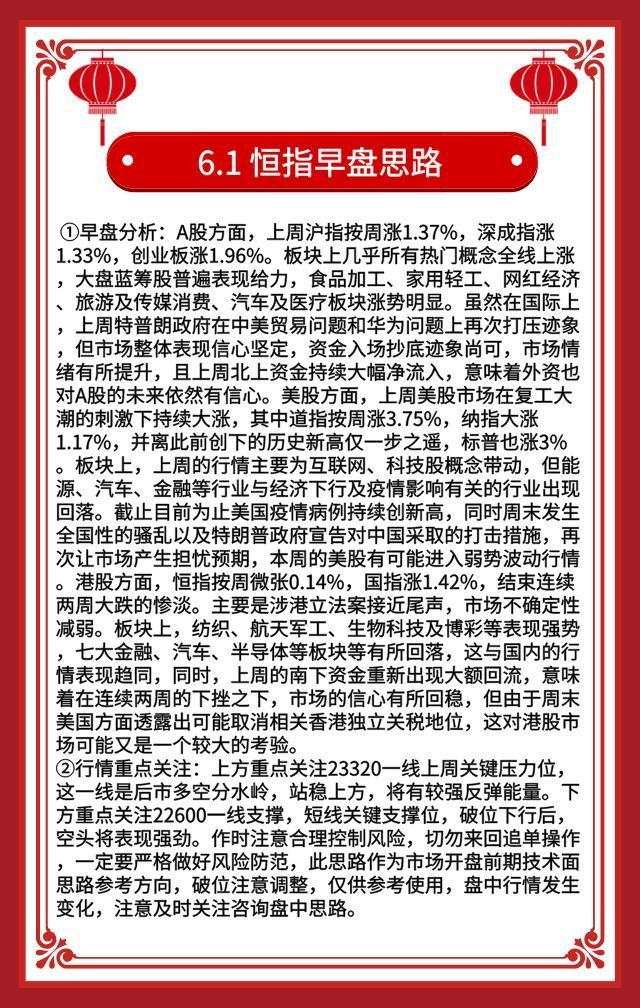 6.1恒指早盘分析及资讯