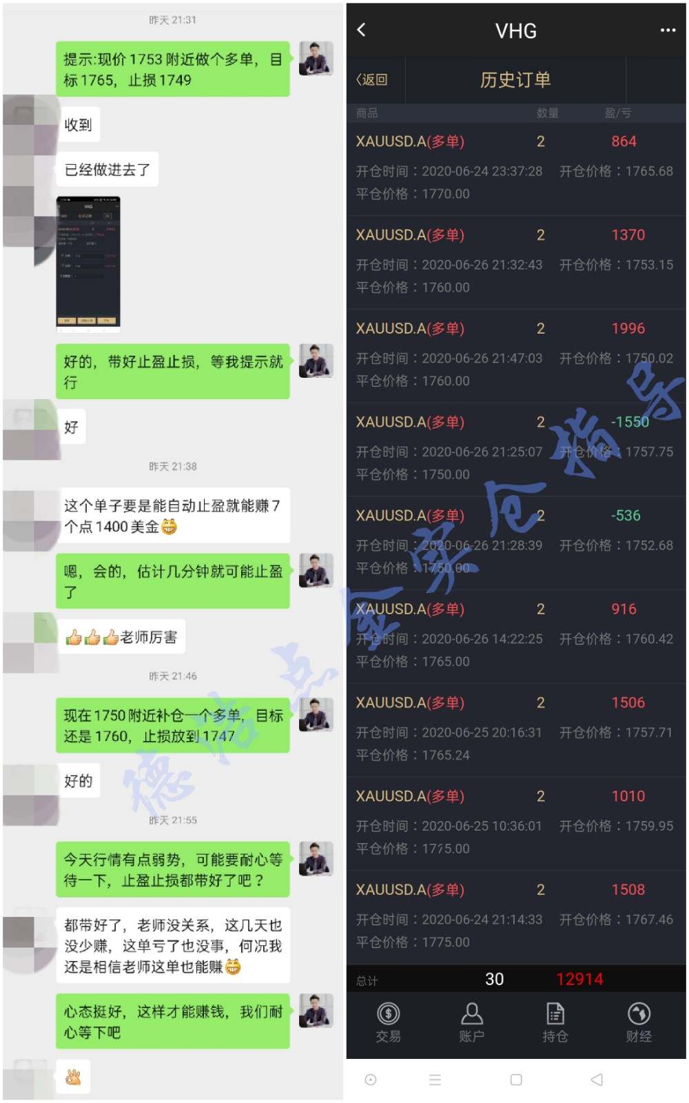 德浩点金：周评黄金短暂回调继续冲击高位，下周非农更精彩