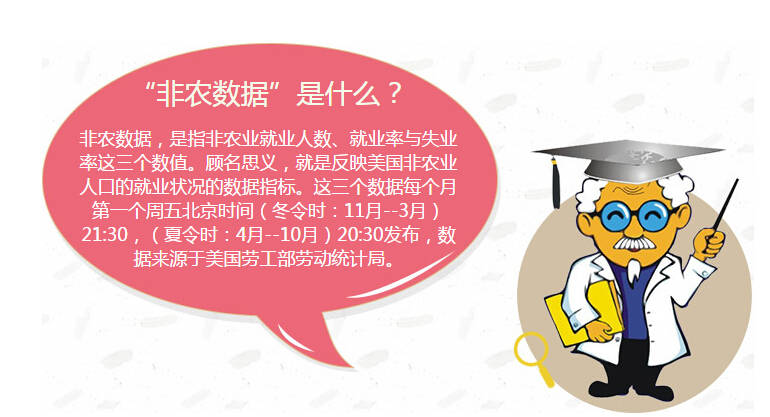 灯塔：进入市场前，小白需要了解什么？（3）