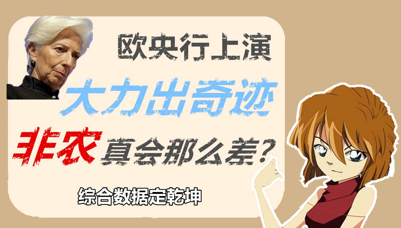 欧央行放大招，非农能否出人预料？黄金开启1700之争