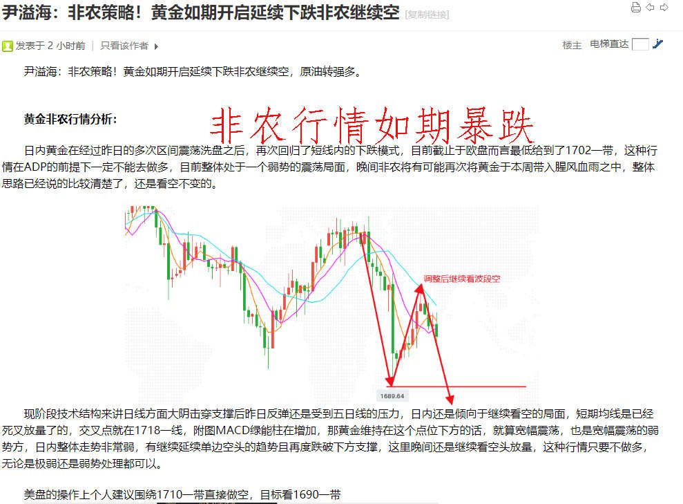 尹溢海：非农黄金如期暴跌，1700附近空单解套，跟上解套回本