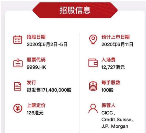 网易赴港二次上市，看丁磊玩转多领域，黄金难道也在养猪？