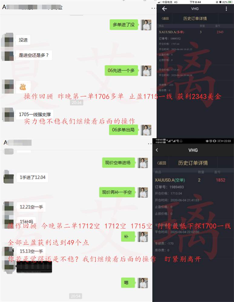 夏艾璃：6月非农轻松盈利超百点！7月非农你还不准备跟上？