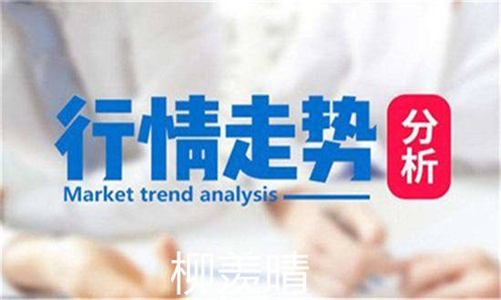 柳羡晴：黄金暴涨拉高，空单被套怎么办?看后市分析