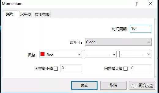 图解交易 1.16 〡 震荡交易工具——动力指数