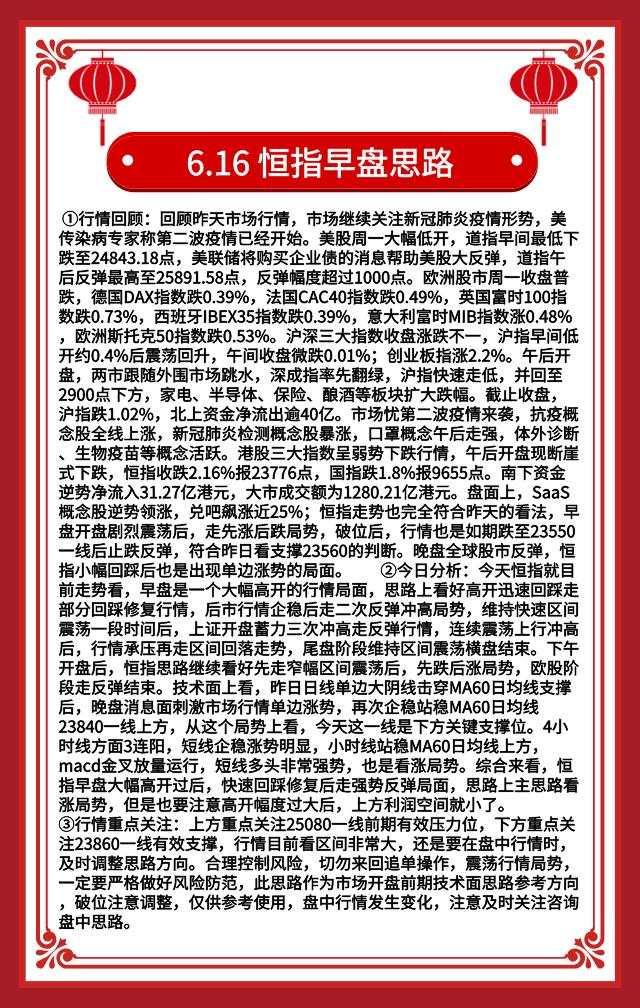 恒指交易圈：6.16恒指走势分析 黄金收复跌势 原油探底回升