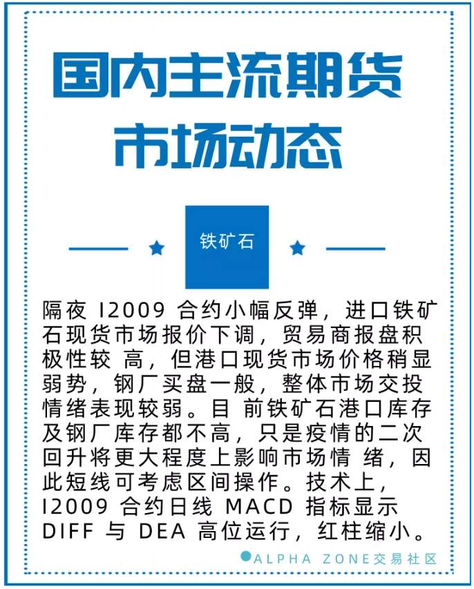 ALPHA全球金融动态——2020-06-16