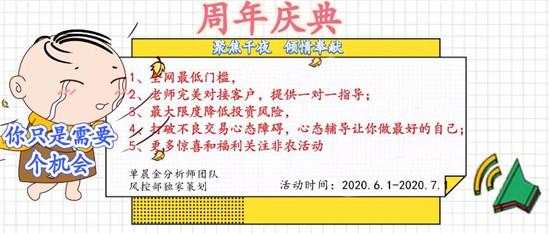 单晨金：黄金暴跌空单大赚！小非农恐成多单被套最后出场机会？