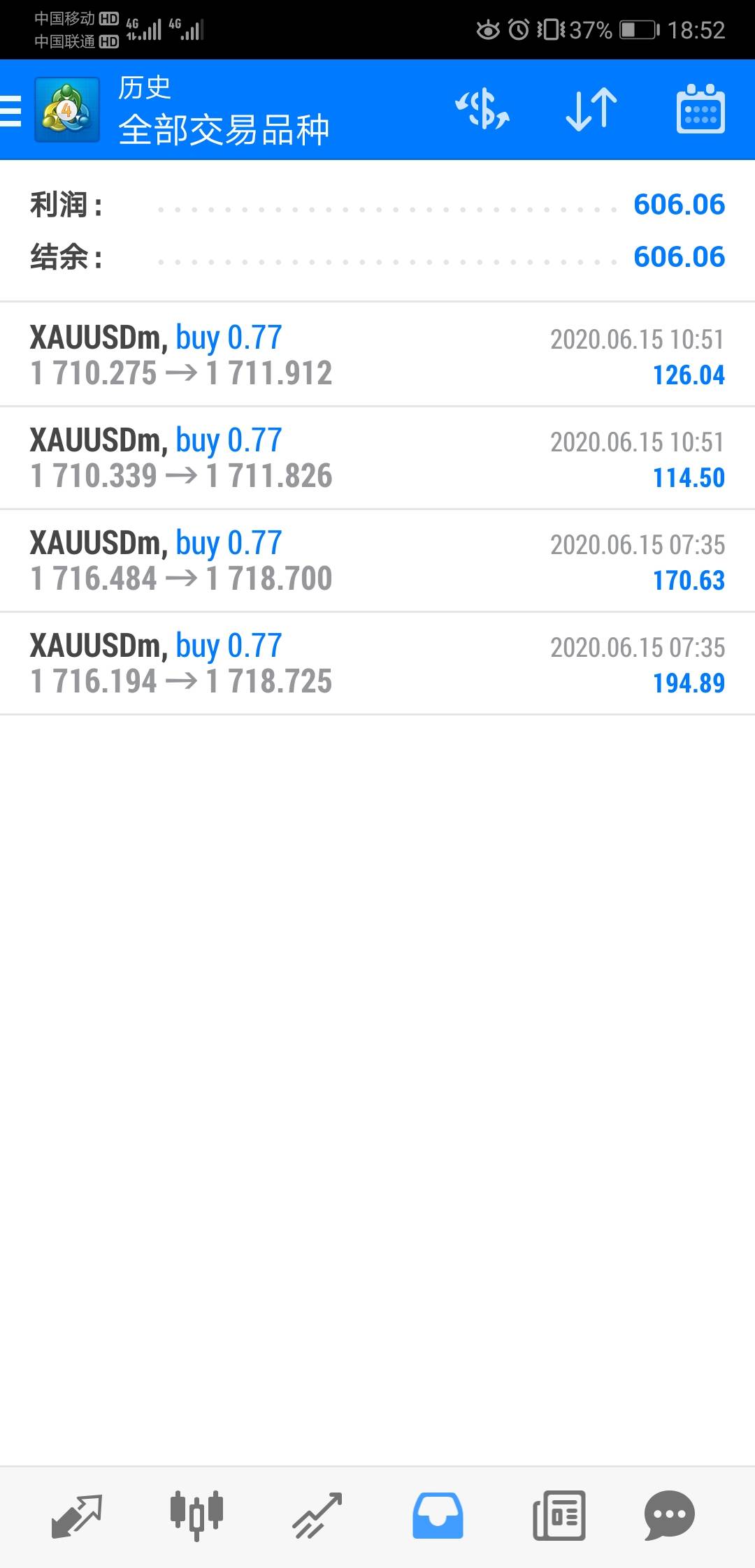 【老爷保号】6.15白天赚600