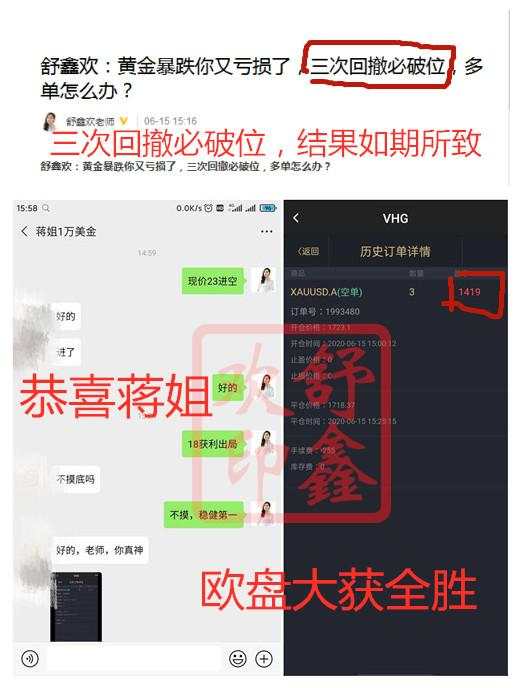 舒鑫欢:听说黄金暴跌你又被韭菜，多单怎么办早听我的会这样？