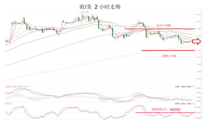 MEXGroup：晚间专题技术报告2020-06-19
