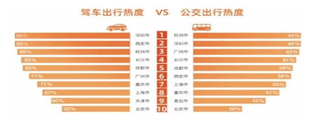 618，能否成为中国消费的回血之战？