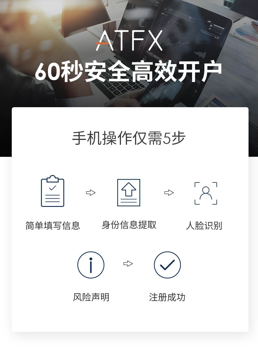 网易成功在港二次上市，ATFX人脸识别助力散户参与投资