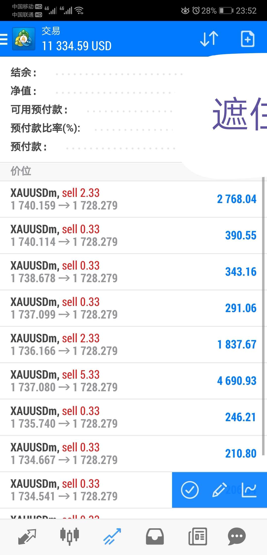【6.02单子】盈利1万