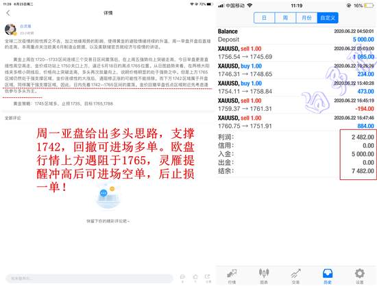 白灵雁：6.24黄金多头依然有戏，原油继续观察震荡