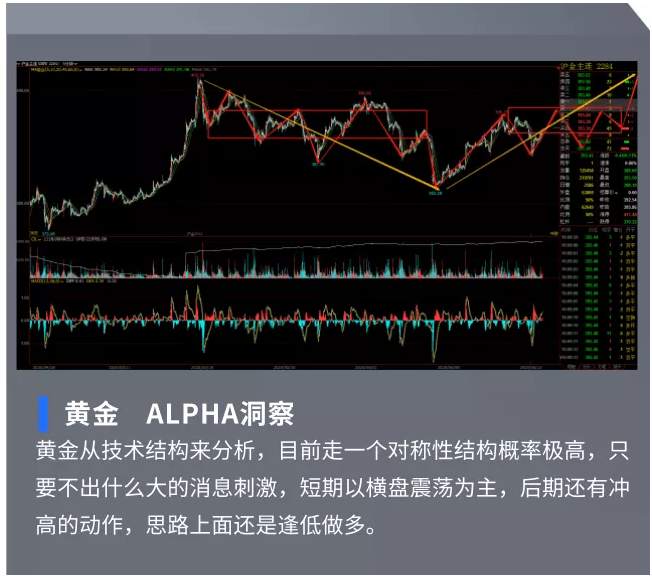 ALPHA全球金融动态——2020-06-16