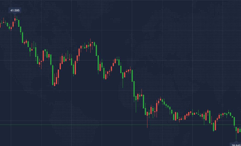 原油价格无法大涨的根本问题！