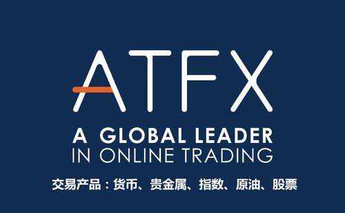 ATFX