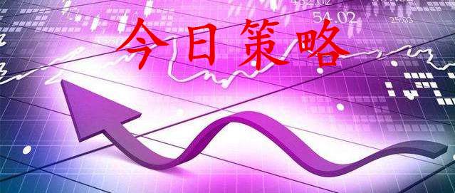李悦箐：现货投资中最有效实用的趋势指标组合