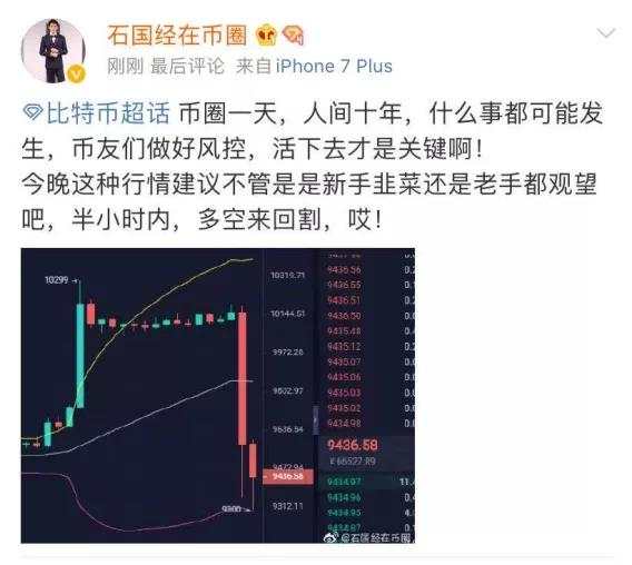 凌晨突发！6分钟暴跌800美金，3万人爆仓50亿！比特币又怎么了？