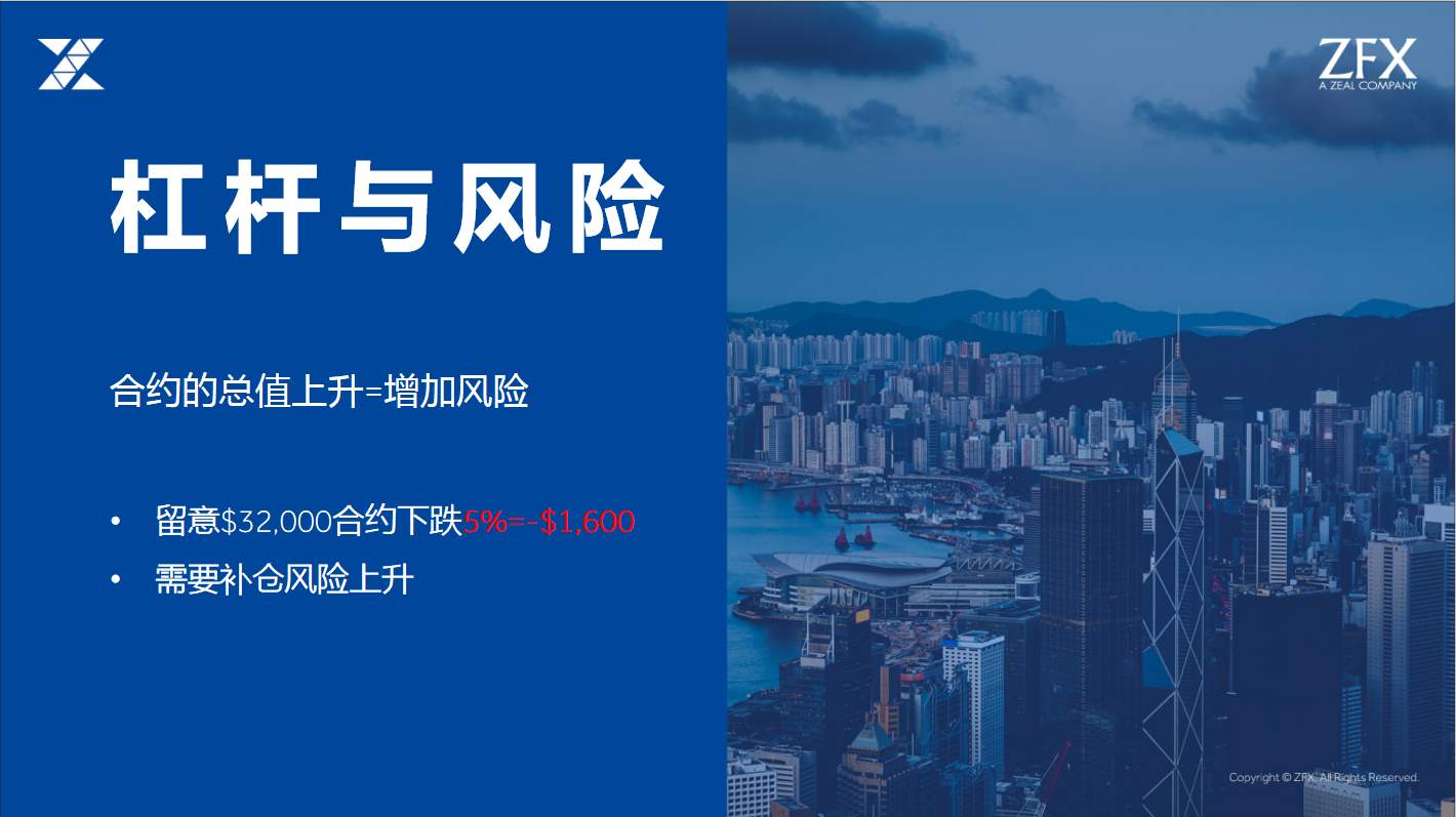 第三期TVB《投资Z世代》：杠杆与风险