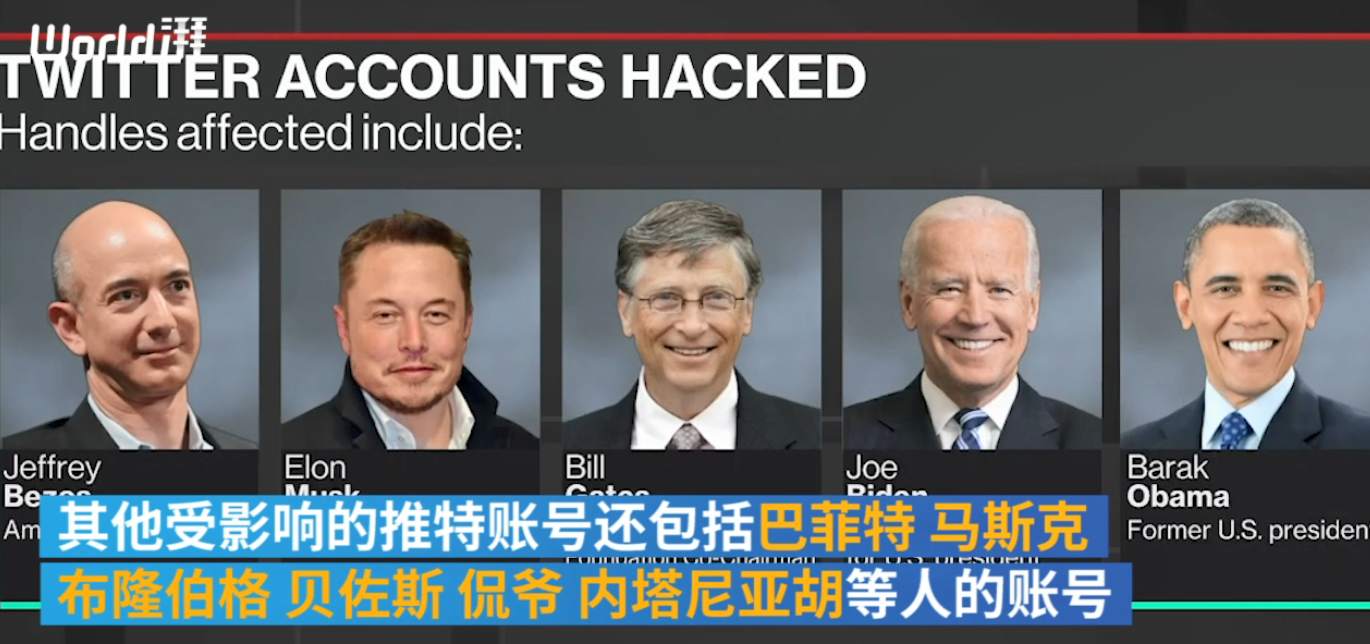被A股伤过的心还可以爱黄金吗？