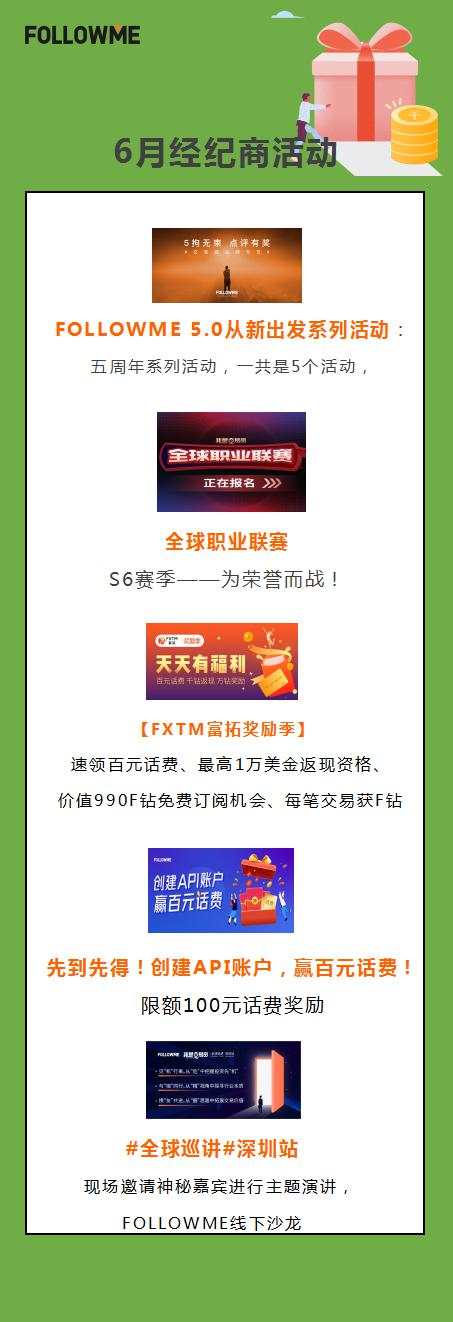 【6月社区大赏】社区月度导览