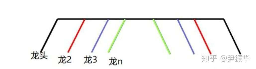 77.周期8：周期的正反向延伸与个股人气关系研究——个股与题材周期的共振与背离