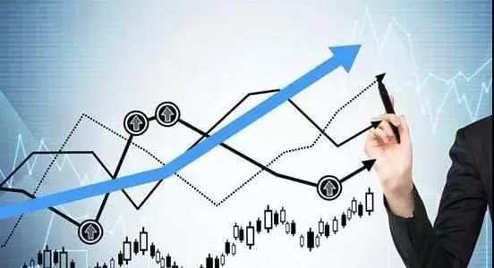 【策略】成功率的保障——多重时间框架交易系统