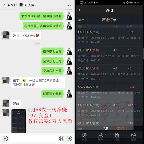 梦轩：黄金非农行情将有50点！回本翻仓解套最佳机会！如何死死把握
