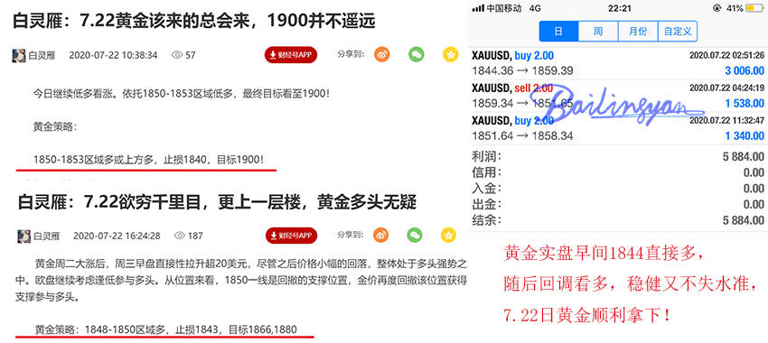 白灵雁：7.23黄金回撤继续做多，原油41.2区域多